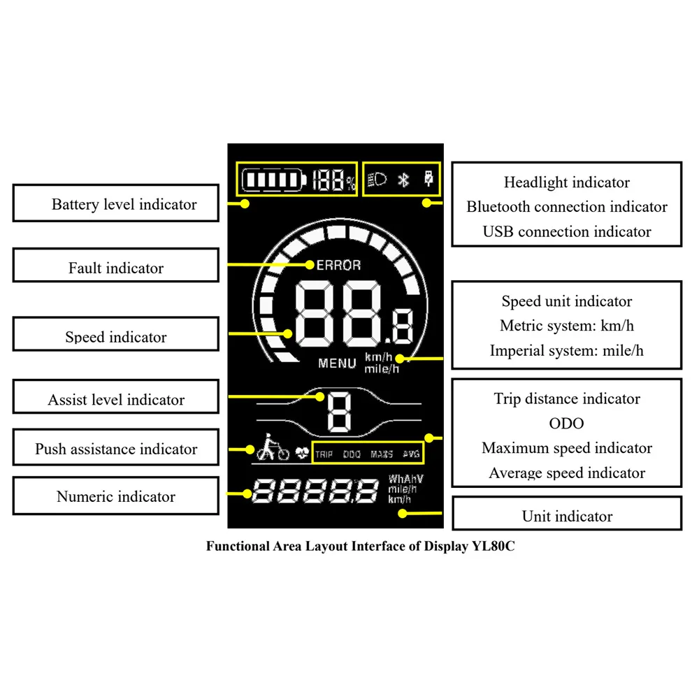Nulkomma E-Bike Color LCD Display YL80C 6pin 36V 48V Speed Controller For MTB Electric Scooter Engwe Bike Accessories