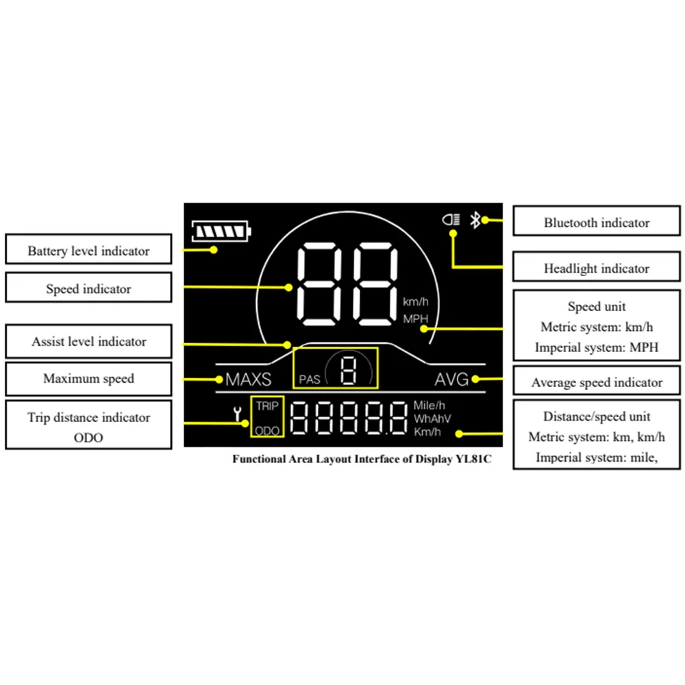 Nulkomma Electric Bike LCD Display Screen Meter YOLIN YL81C 5pin Male Connector UART 36V 48V Speed Controller Panel For Engwe Ebike Parts
