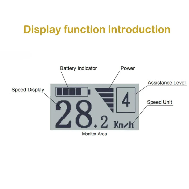 Nulkomma Ebike Display Screen 36V 48V Bike Speed Controller Panel Meter KEY DISP KD58C 5pin UART CAN for Electric Bicycle Accessories