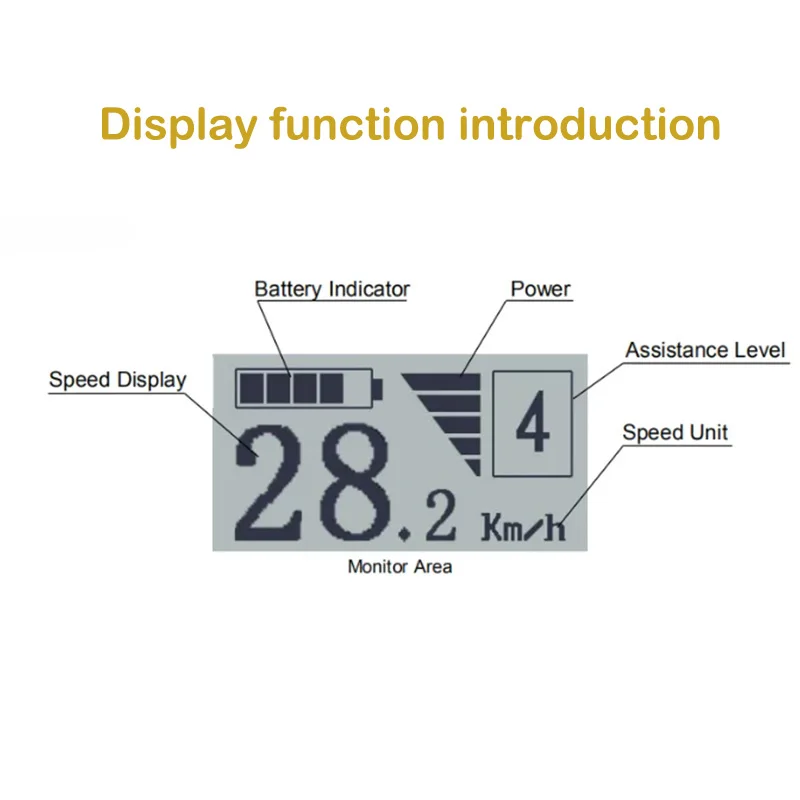 Nulkomma Ebike Display Screen 36V 48V Bike Speed Controller Panel Meter KEY DISP KD58C 5pin UART CAN for Electric Bicycle Accessories