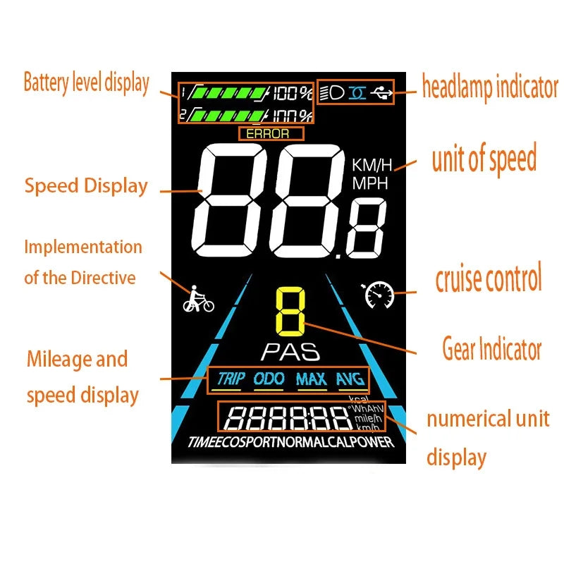 Nulkomma EBike Display Screen Meter Fatbike Computer Speed Control Panel 36V 48V 52V speedometer for Engwe Bike Accessories YL81F Yolin