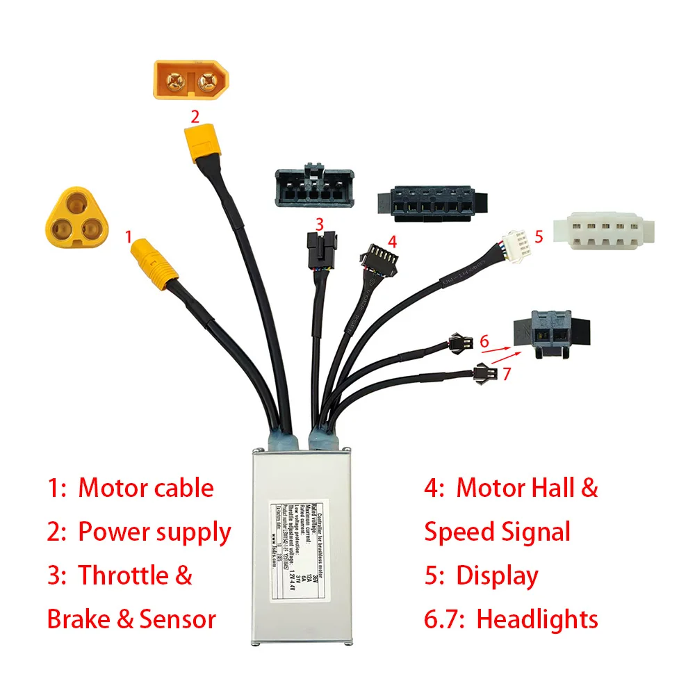 Nulkomma Ebike Brushless Motor Controller LSW1542-1-2F 36V 12A Suitable for Electric Bicycles Scooters Fat-Tire Bikes Speed Controller