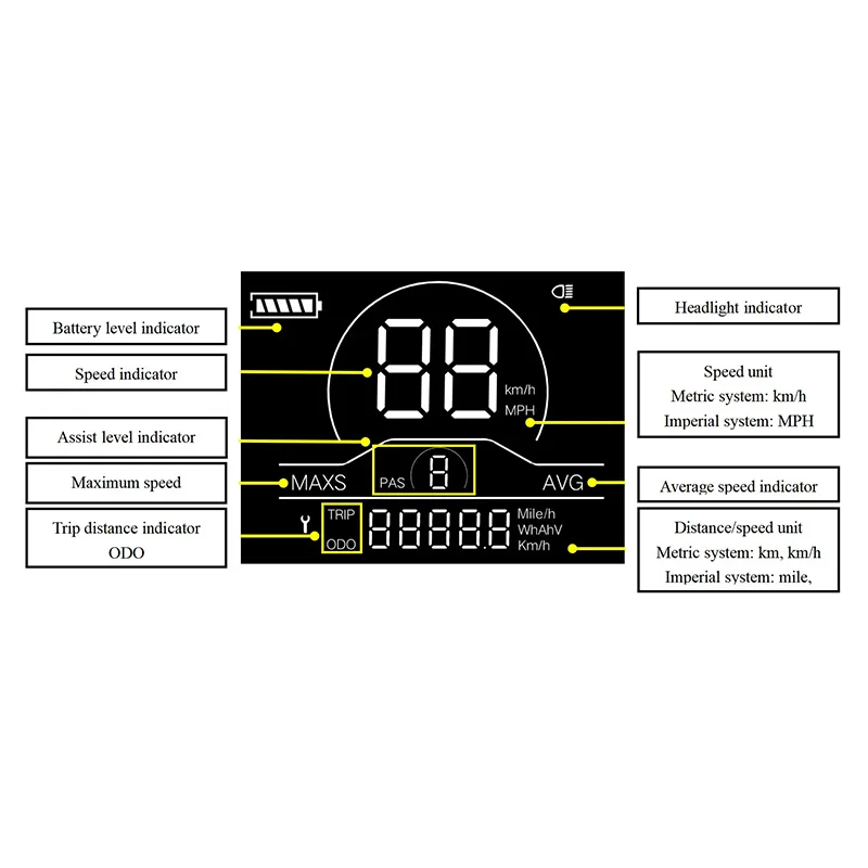 Nulkomma YL81C EBike LCD Display 5Pin Waterproof Connector Electric Bike for Controller 36V 48V Electric Mountain Bike Accessories Yolin