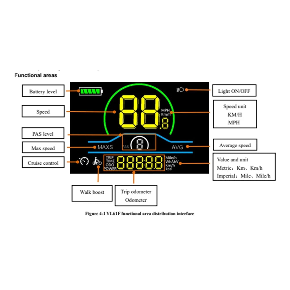 Nulkomma  Yolin-LCD Display Ebike Conversion Kit, Electric Bicycle Speed Meter Controller, Bike Accessories, 36V, 48V, YL61F