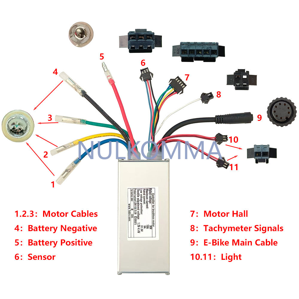 NULKOMMA Customisation Ebike Brushless Motor Controller LSW1106-78-2M 36V Suitable for Electric Bicycles Fat-Tire Bikes Speed Controller